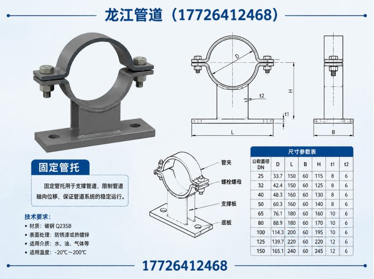 任丘市导向管托展示图